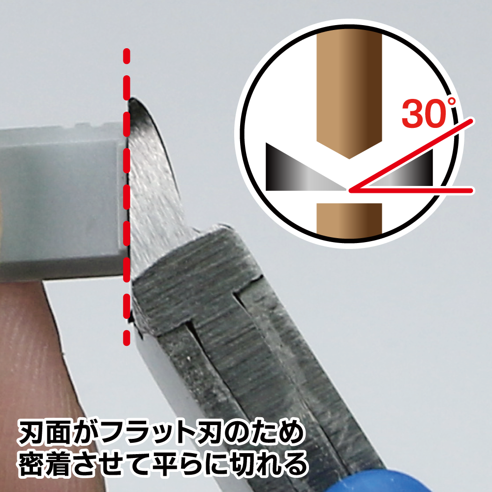 GodHand Craft Grip Series Plastic Nippers GH-CPN-120