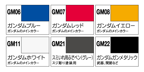 Gundam Marker Set - Basic Set
