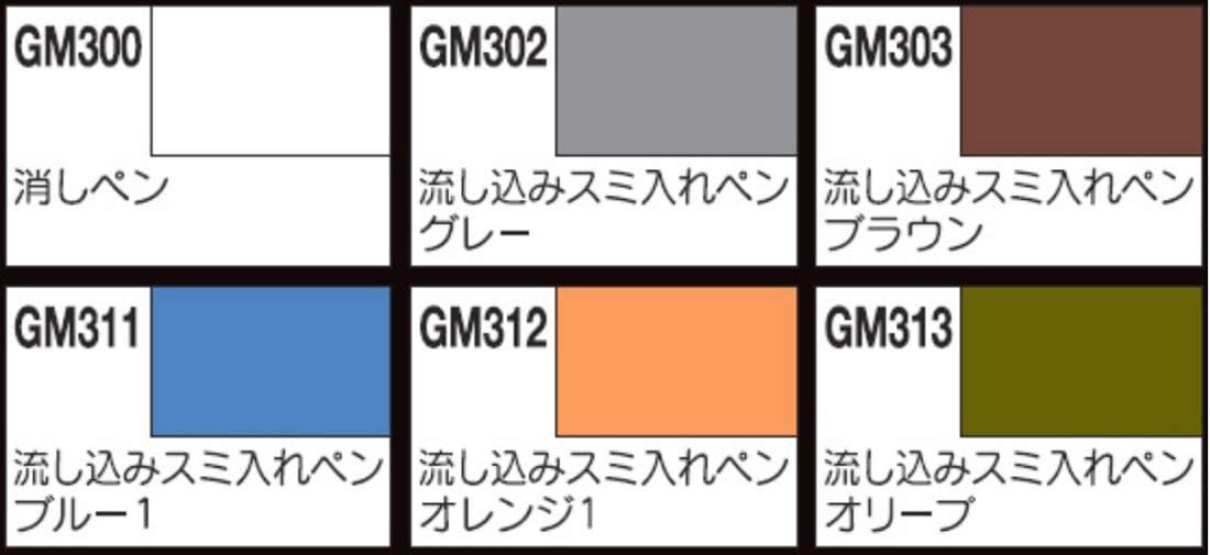 Gundam Pouring Marker Set